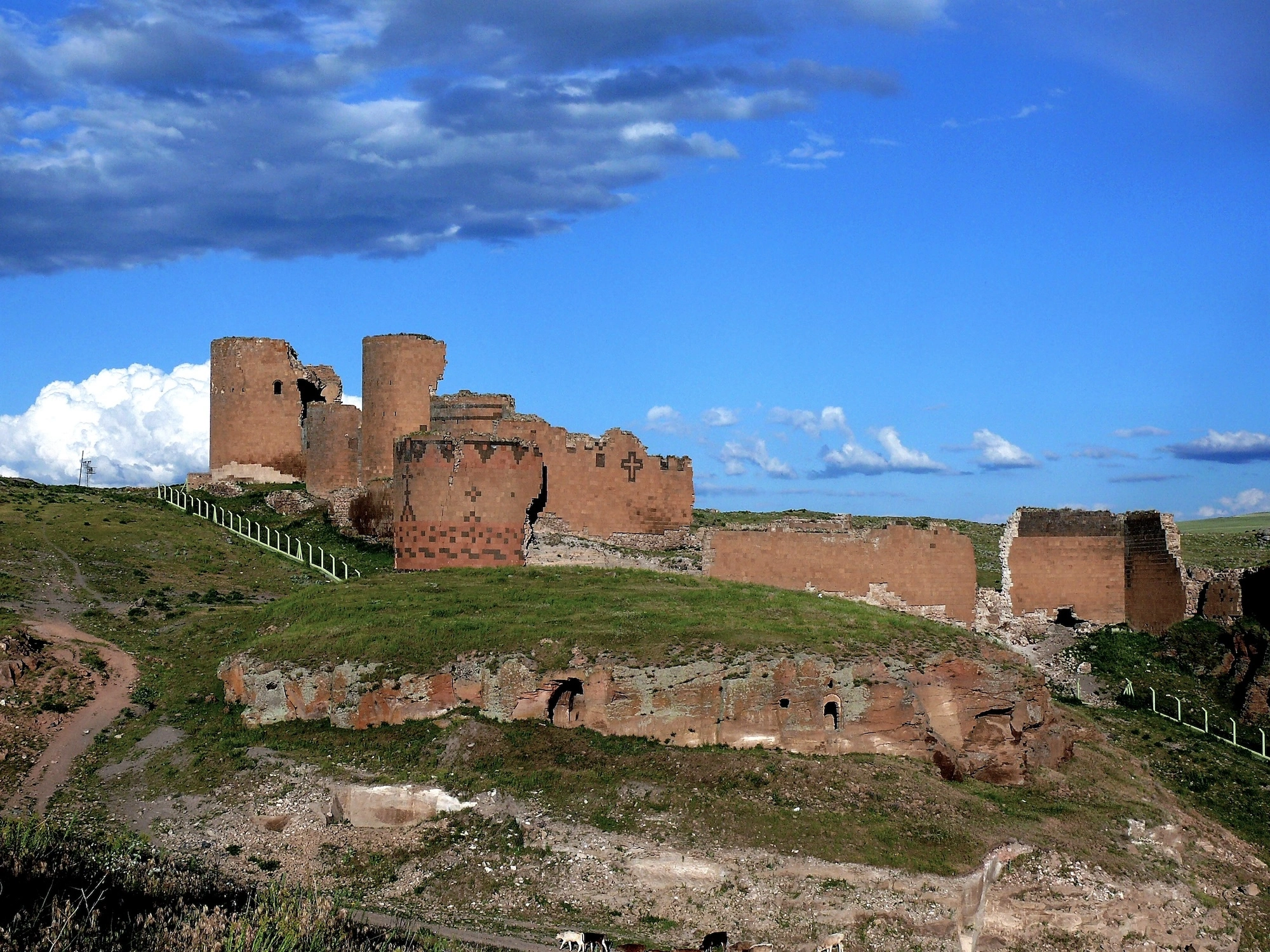 Istočna Anadolija